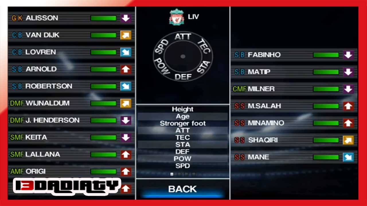 download cache data pes 2012 android
